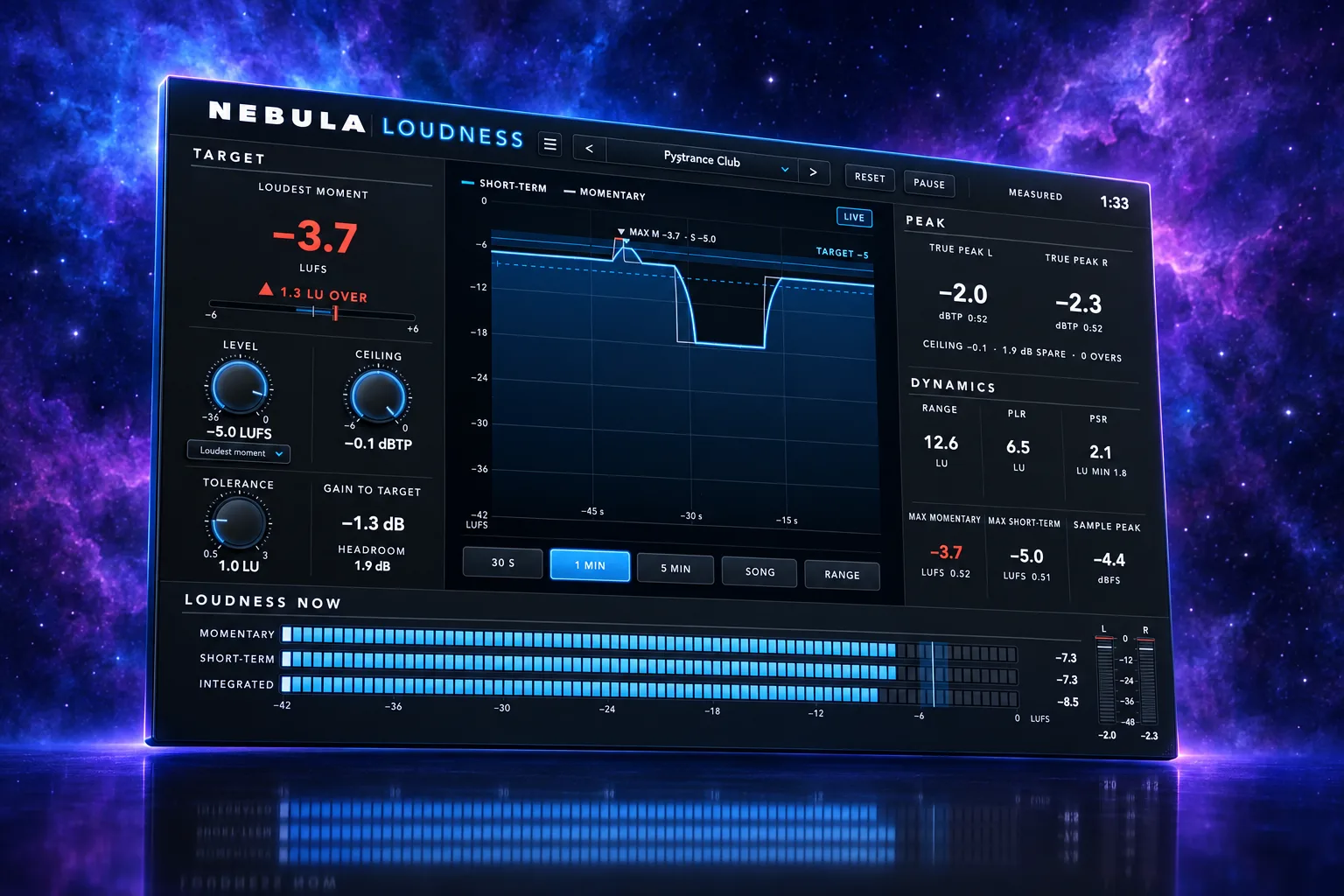 Nebula Loudness